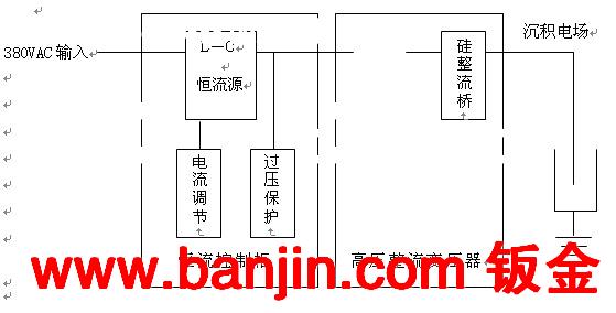 高压硅整流变压器