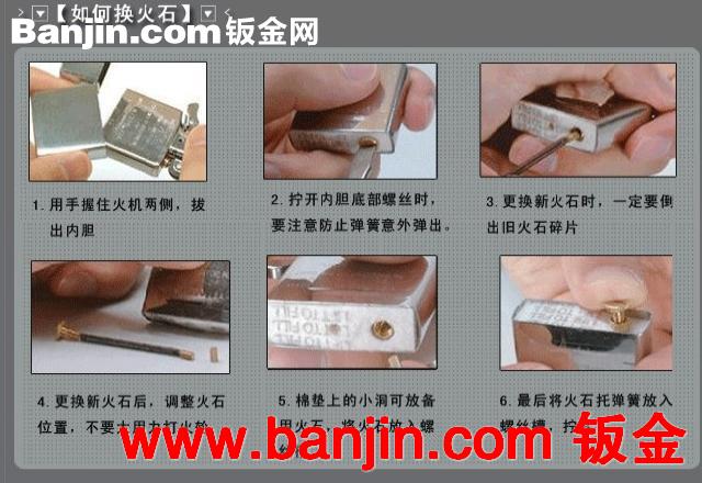 ZIPPO打火机原装正品  2012经典款 清明上河图 纯铜