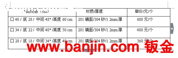 不锈钢花钵   酒店装饰摆件，家居不锈钢精品,绿化装饰品