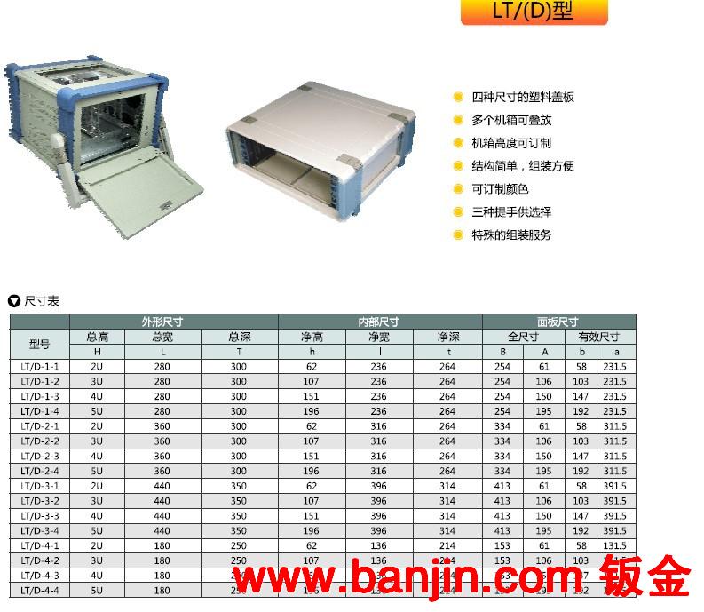 长期生产铝合金机箱机壳 价格实惠