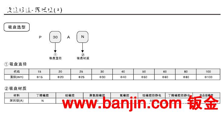 现货供应 吉尼尔GINIER  PISCO 真空吸盘 深凹型(A)