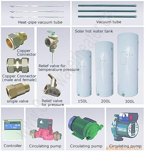 家用分体承压太阳能热水器