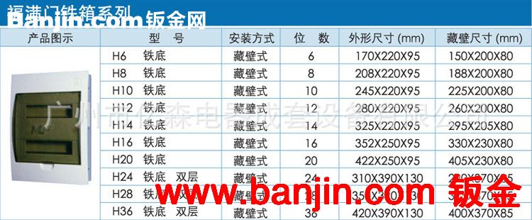 厂家供应亮晶大弧面铁箱系列 藏壁式配电箱加工定制