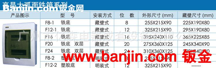 广东厂家供应大平面铁箱系列配电箱定做 藏壁式配电箱生产加工
