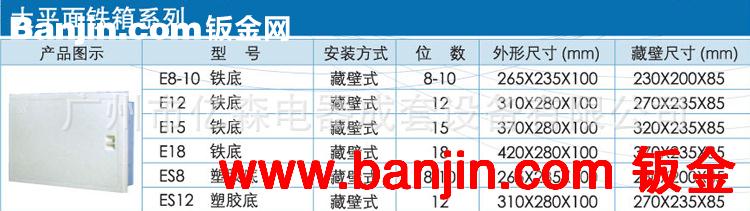 供应平面流线型 喷砂透明门配电箱 藏壁式配电箱加工定制