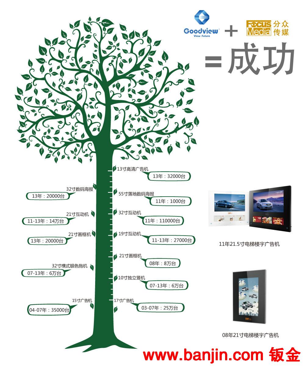 立式数字标牌/立式广告机/46寸/55寸广告机