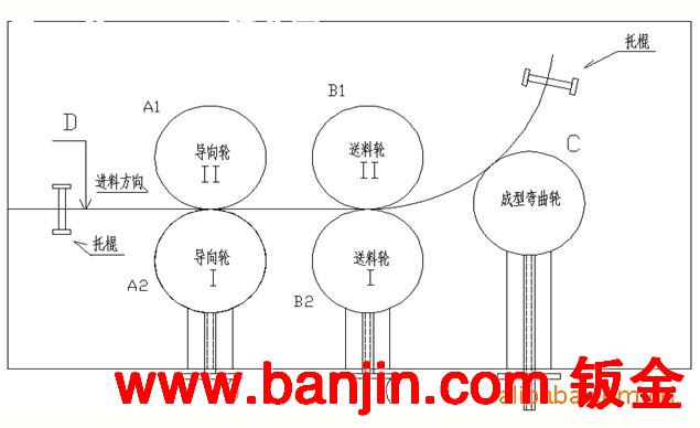 专业对外承接海盐县钣金加工/铆焊制作加工/出口样品试制
