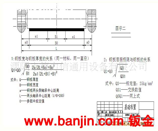 无锡大型卷板机型号 优质三辊卷板机型号-FBZ45*2500自动卷板机