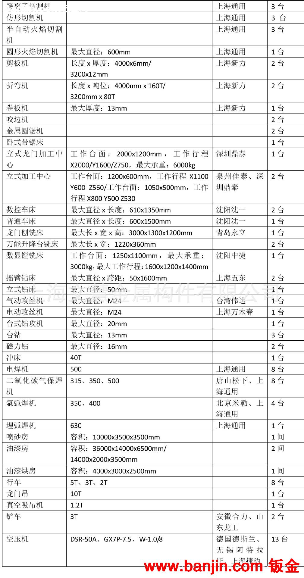 代加工-不锈钢壳体焊接 法兰镗床 酸洗抛光