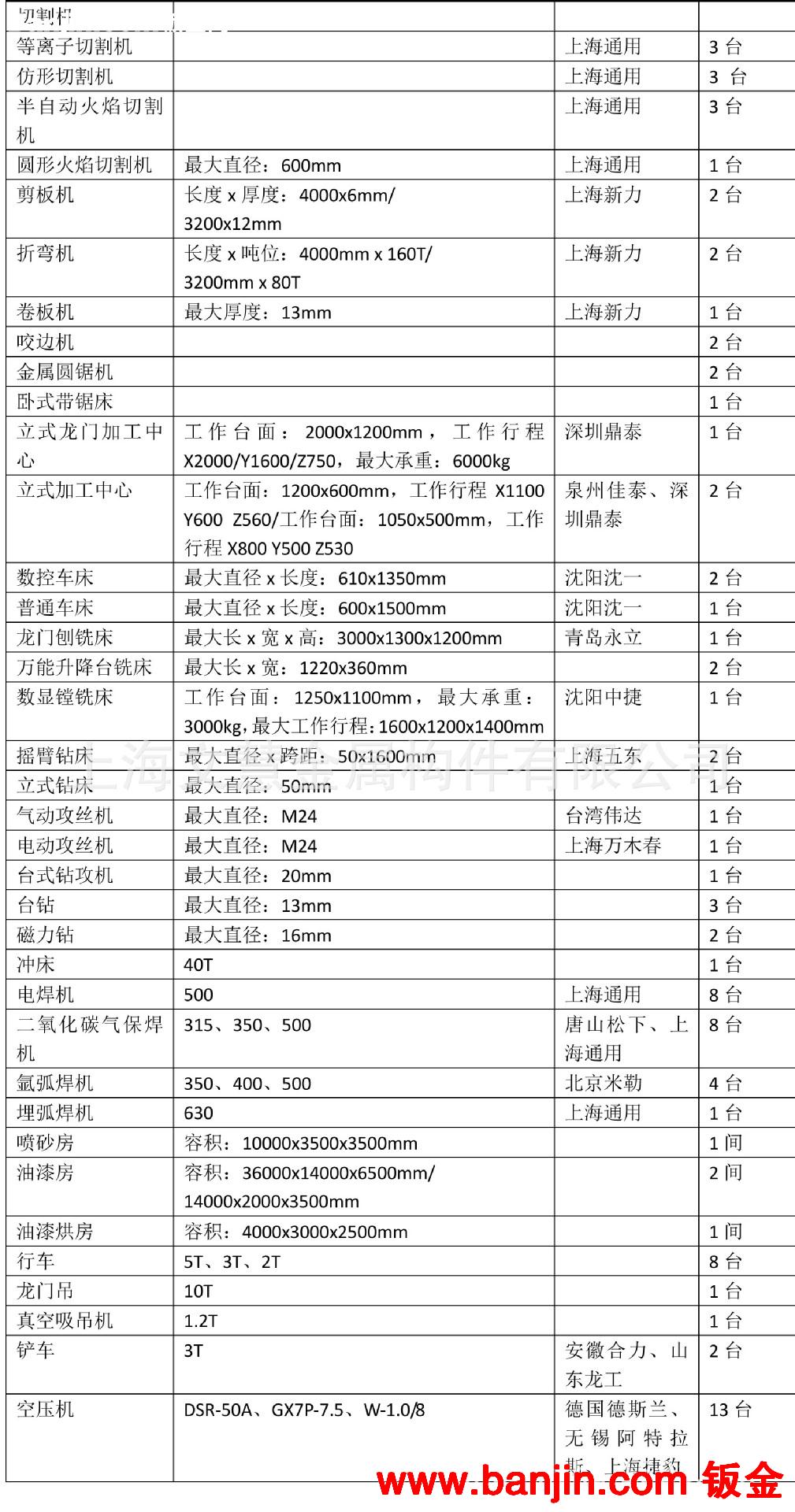 代加工-工厂生产流水线工作台踏步板 格栅板镀锌 装配