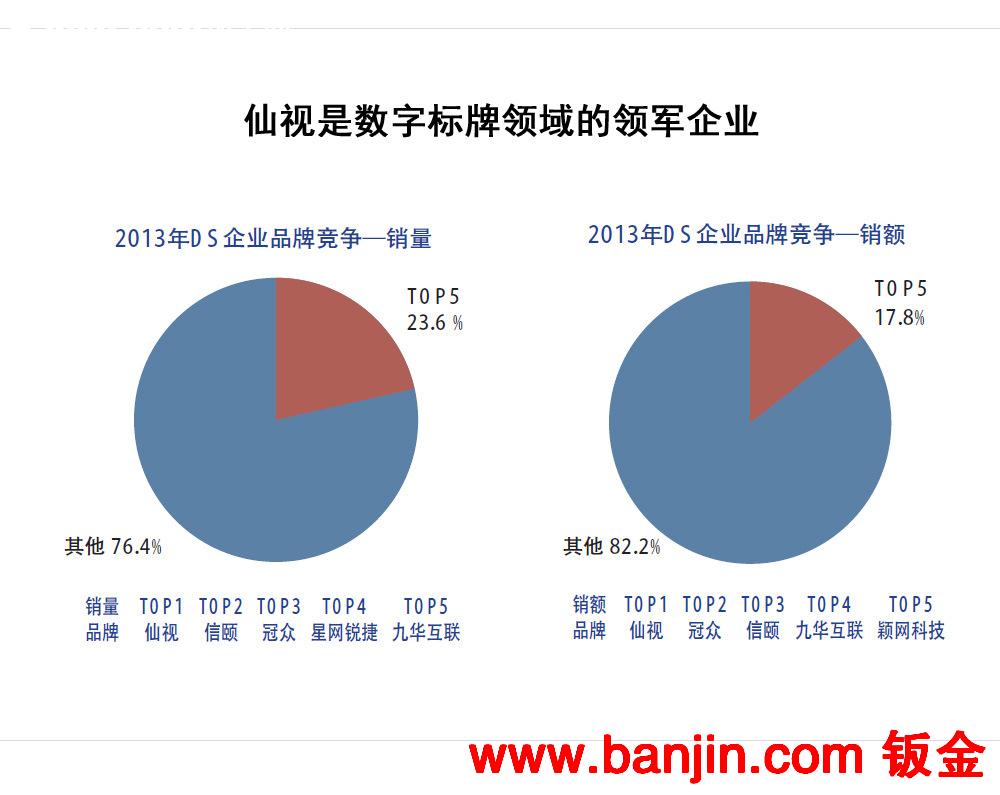 立式数字标牌/立式广告机/46寸/55寸广告机