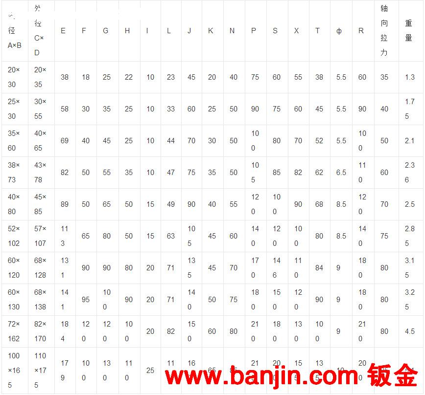 供应 JR-2型 矩形管 金属软管 防爆管 有现货批发零售可定做尺寸