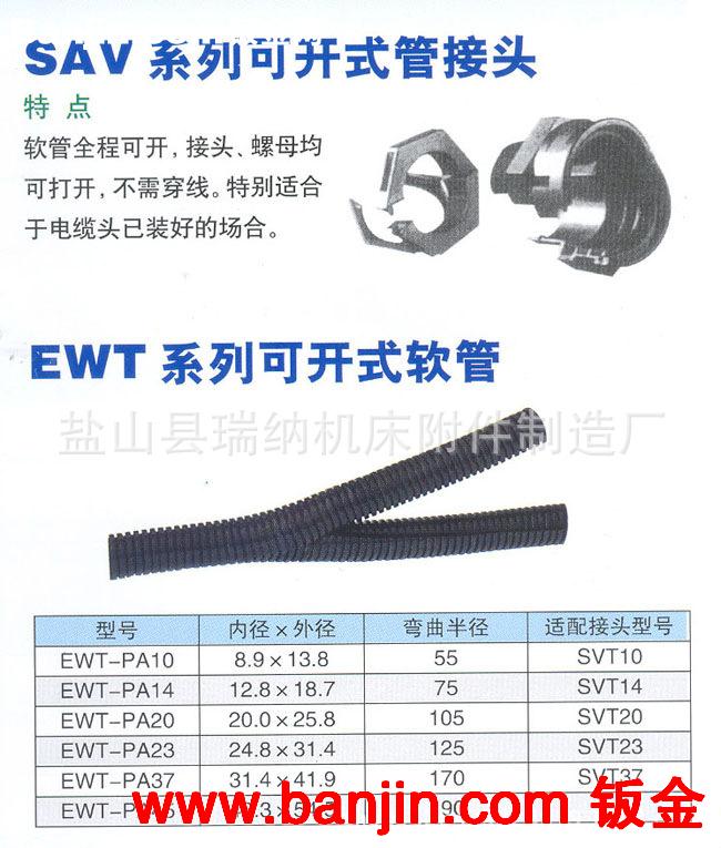 波纹软管阻燃尼龙软管金属软管防爆管接头厂家直销有现货当天发货
