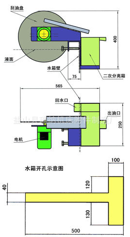 供应机床辅机 油水分离器 盘式油水分离器 有现货可当天发货
