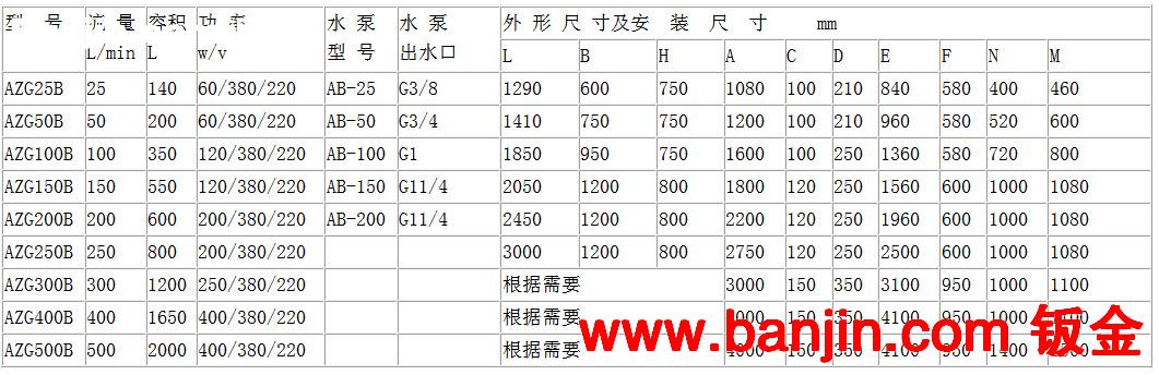 厂家直销机床辅机油水分离器盘式油水分离器带式油水分离器过滤机
