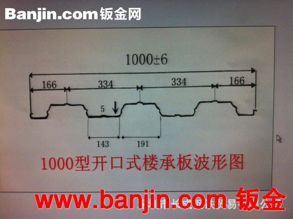 热销推荐 镀锌楼承板1000型 各类楼承板型号齐全 自有机器生产