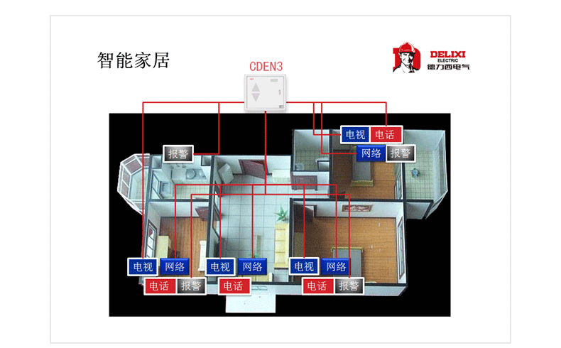 德力西电气 光纤箱 多媒体