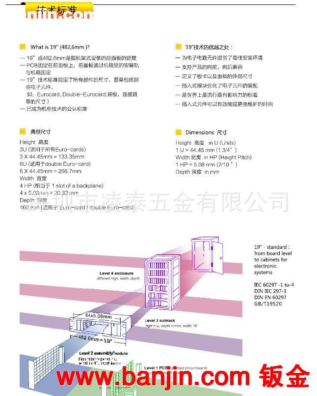 厂家生产供应五金机箱机壳 蓝色仪器仪表机壳