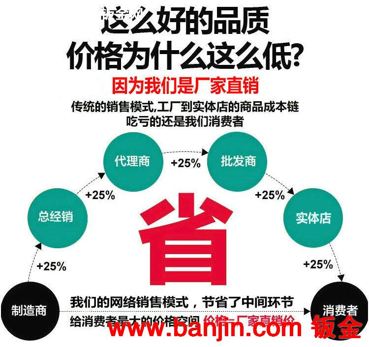 厂家生产供应 金属电缆桥架 镀锌电缆桥架