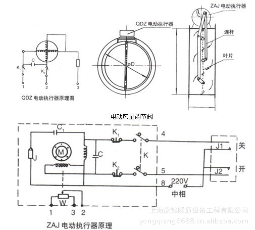 电动防火阀 风管防火阀 防火阀价格 防火阀280