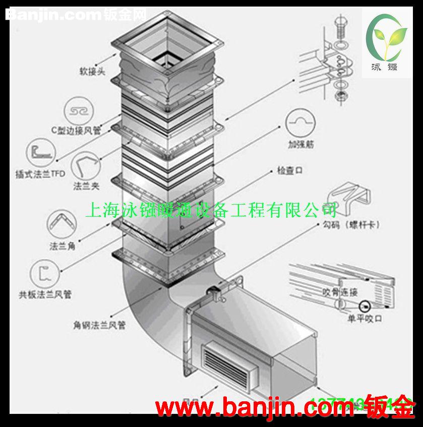 厨房排烟管道 厨房通风管道 厨房烟道排烟管 上排烟管排气罩