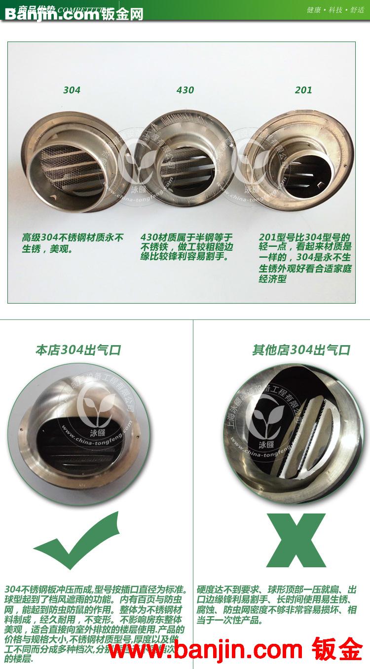 正宗304不锈钢排风口加厚排气口出风口排气帽新风口外墙出风200mm
