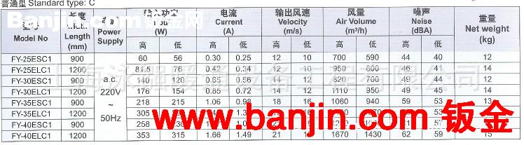 供应松下换气扇、品种齐全价格合理换气扇、松下换气扇总经销