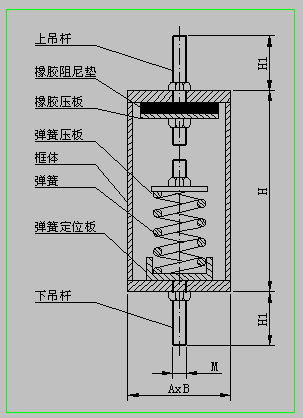 风机减震器直销厂家|减震器批发|风机减震器价格|吊钩批发