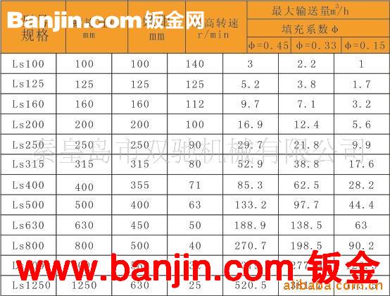 供应高性价比螺旋输送机 GX.LS型螺旋输送机