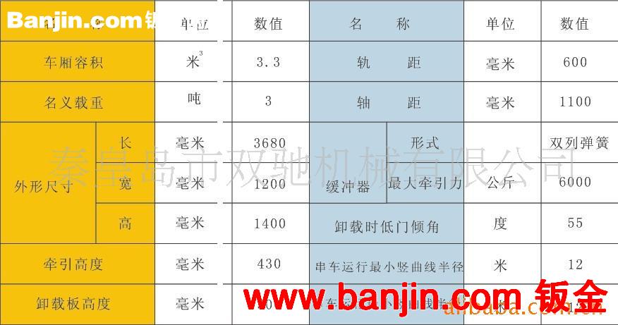 【双驰机械】矿车 底侧卸式矿车 600轨距3吨底侧卸式矿车