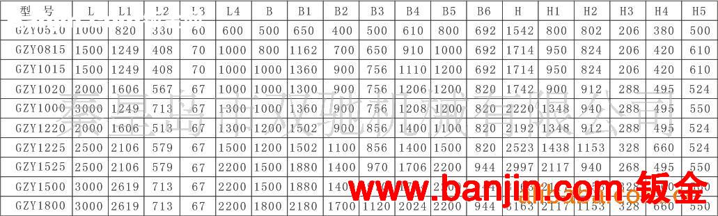 【双驰机械】振动给料机 GZY振动给料机 给料机