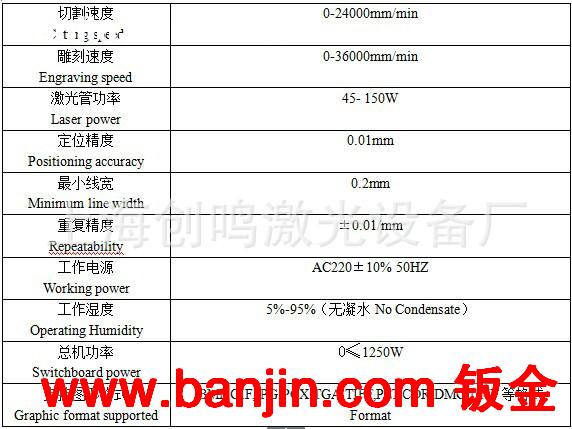 上海创鸣厂家直销1325激光切割机夹网布毛毡布亚克力刀模板切割机