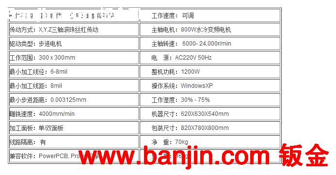 3030金属雕刻机|小型数控雕刻机|塑料板pvc板材打孔下料机青浦