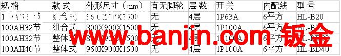 加工定制 UPS电池、新款蓄电池架、8节组合式电池钢架、机房钢架