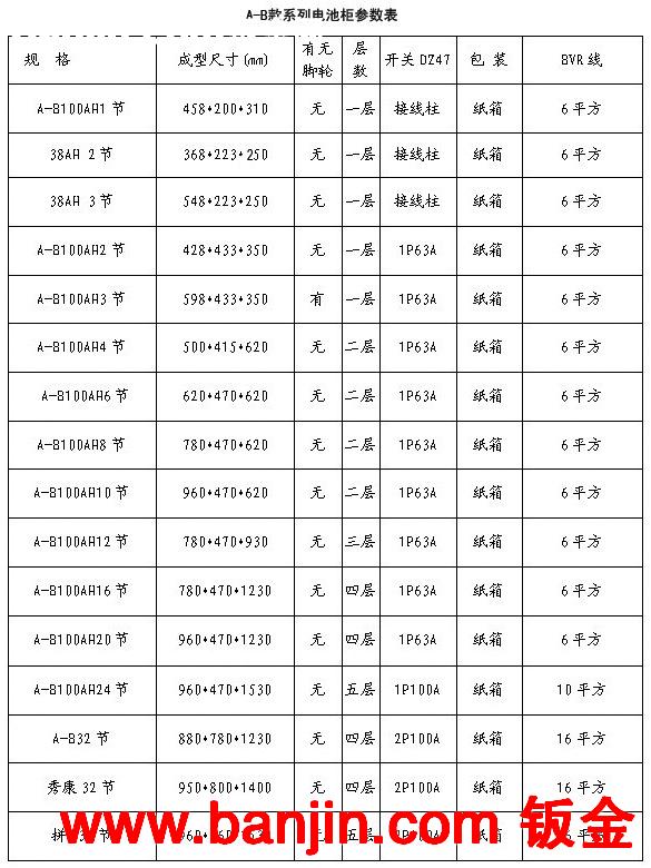 【汇利电器】A－B新款UPS电池箱 UPS电池柜 机房专用UPS蓄电池箱