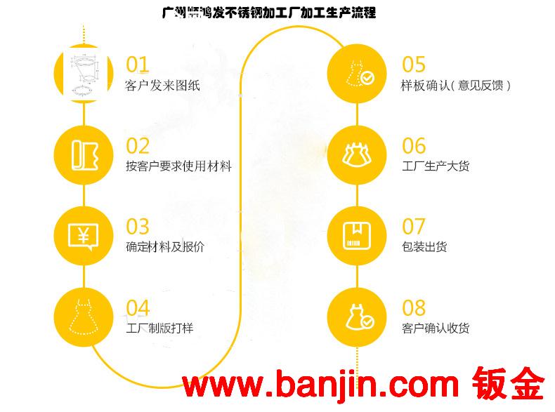 不锈钢精品艺术长凳、公园医院办公大厅艺术长凳,不锈钢来图加工