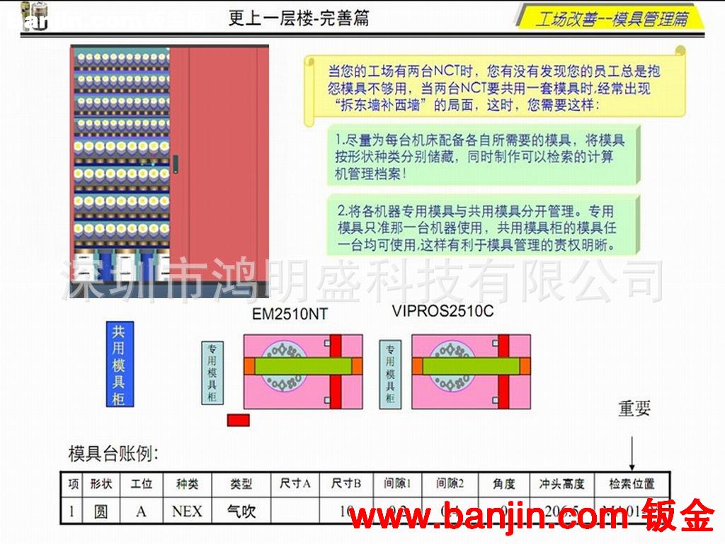 供应数控冲床模具柜,NCT模具柜,数控冲床A/B工位模具套