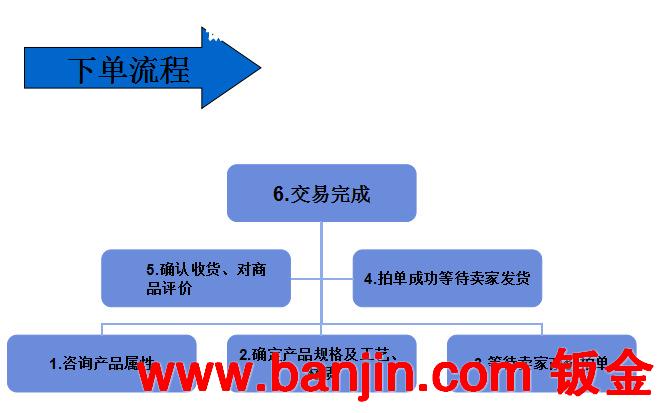 大型不锈钢化工储罐加工定制 北京信则立大型储罐加工