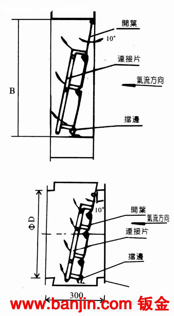 电动防火阀 风管防火阀 防火阀价格 防火阀280