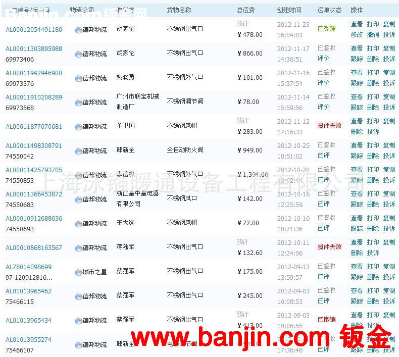 100加厚不锈钢防鼠罩-防虫罩-防虫帽不锈钢材质-排气口上海出品