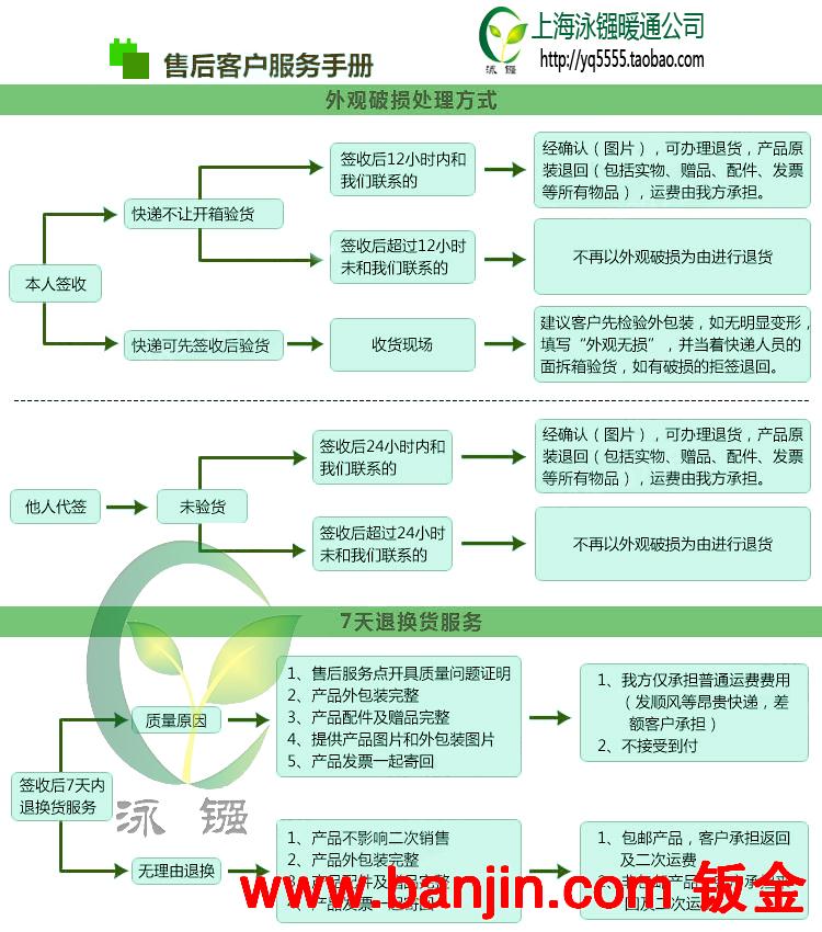 餐馆厨房油烟净化器 餐饮饭店静电油烟分离器 4000风量 宏盛荣达