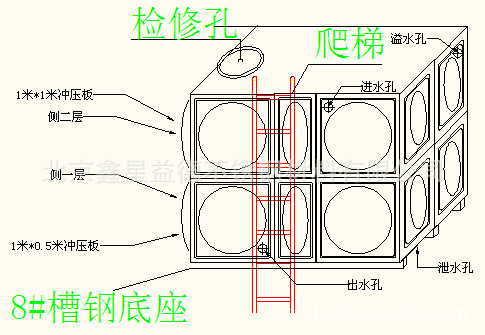 江苏厂家直销产不锈钢保温水箱 消防组合式水箱