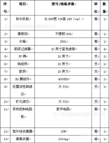 7月智能售水机优惠大特价，欢迎选购！