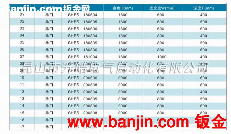 FA控制 电气工程设备 SHPS框架式通用控制柜