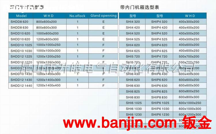 专业供应SPCC冷轧板镀锌板AK通用主体机柜