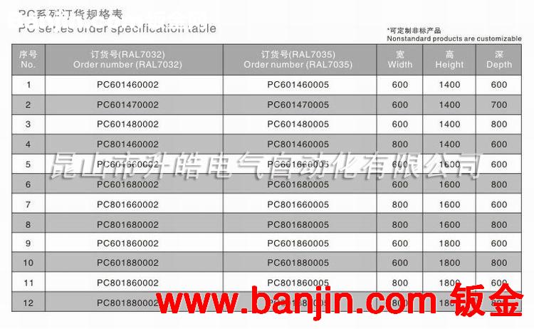 可放置电气自动化控制设备 PC电脑柜