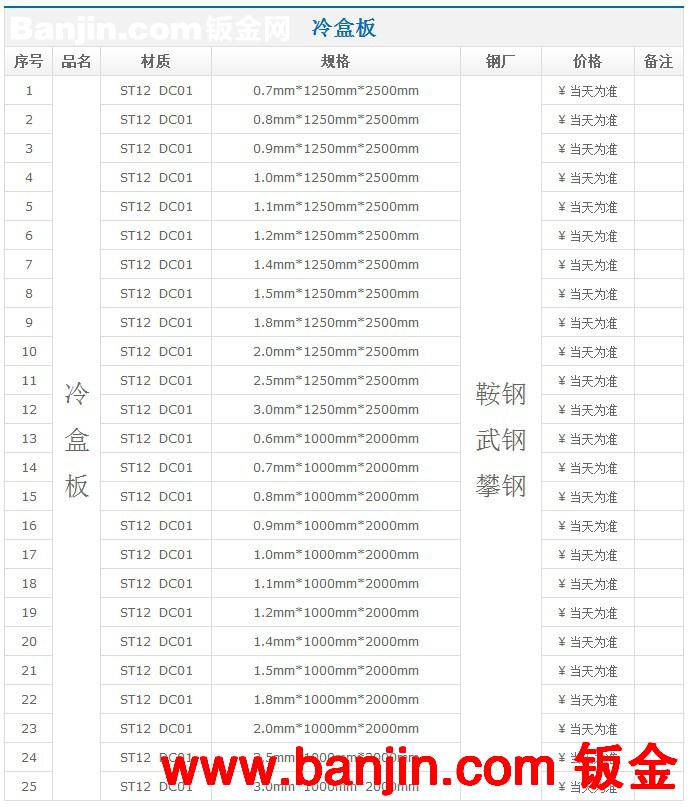 深圳冷盒板 厂价直销 价格合理 鞍钢ST12盒板 精包装 多种规格