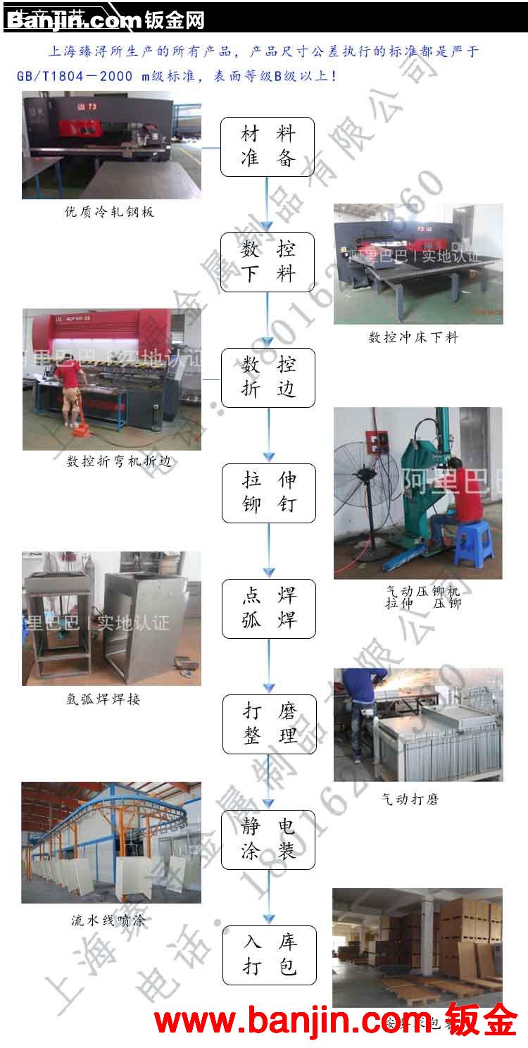 上海厂家定制非标实验室工作台∣中央实验台∣全钢实验台
