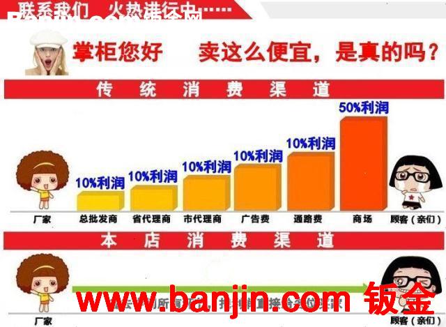 加工中心 专业生产各类商场、卖场、便利店和展会等商品展架