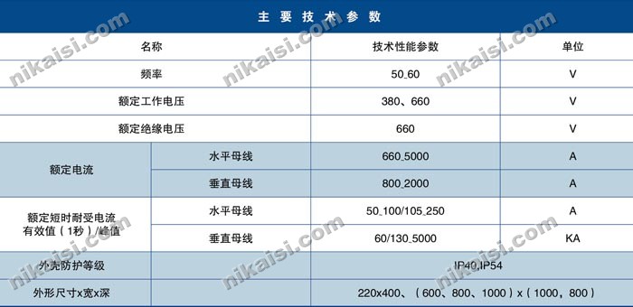 N-MNS标准型低压抽出式开关